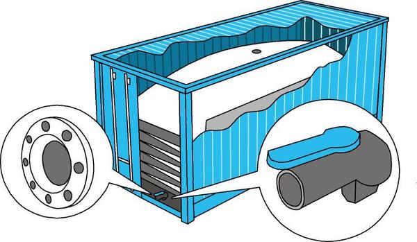 FlexiTank (Bilden ägs av Accon AB)
