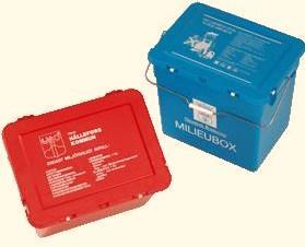 Miljöbox