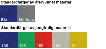 Färgbild alla material utan blå 450px